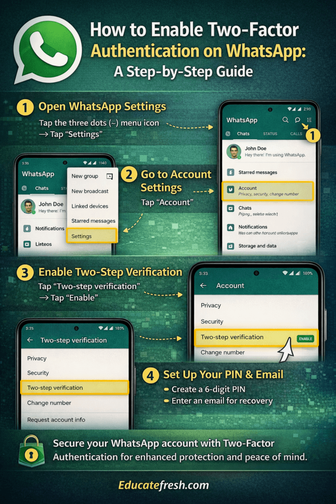 How to Enable Two-Factor Authentication WhatsApp Guide