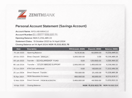 How to Apply for Student Visa to Study Abroad from Nigeria