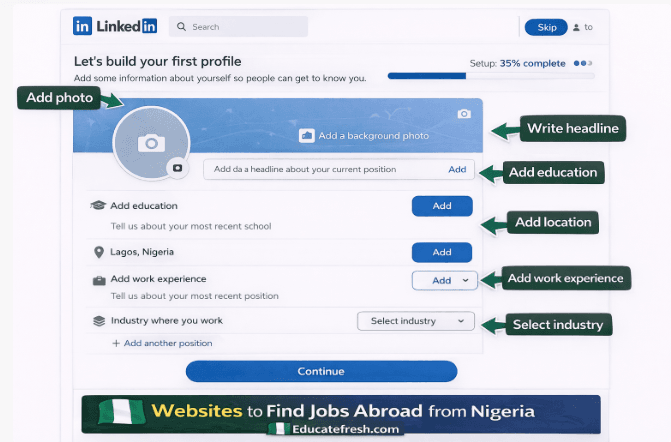 5 Legit Websites to Find Jobs Abroad from Nigeria (Simple Guide)